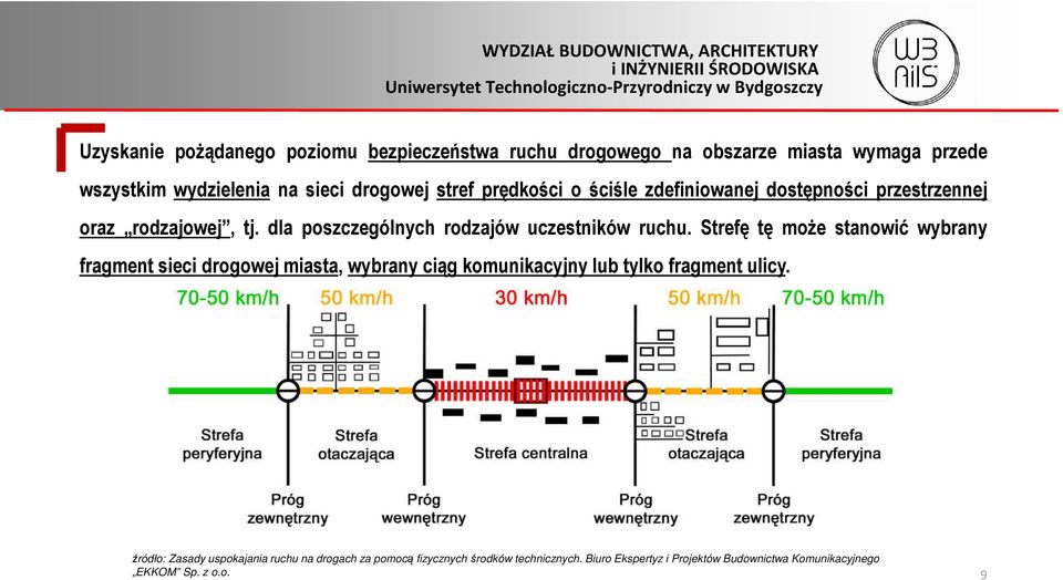 Strefę tę może stanowić wybrany fragment sieci drogowej miasta, wybrany ciąg komunikacyjny lub tylko fragment ulicy.