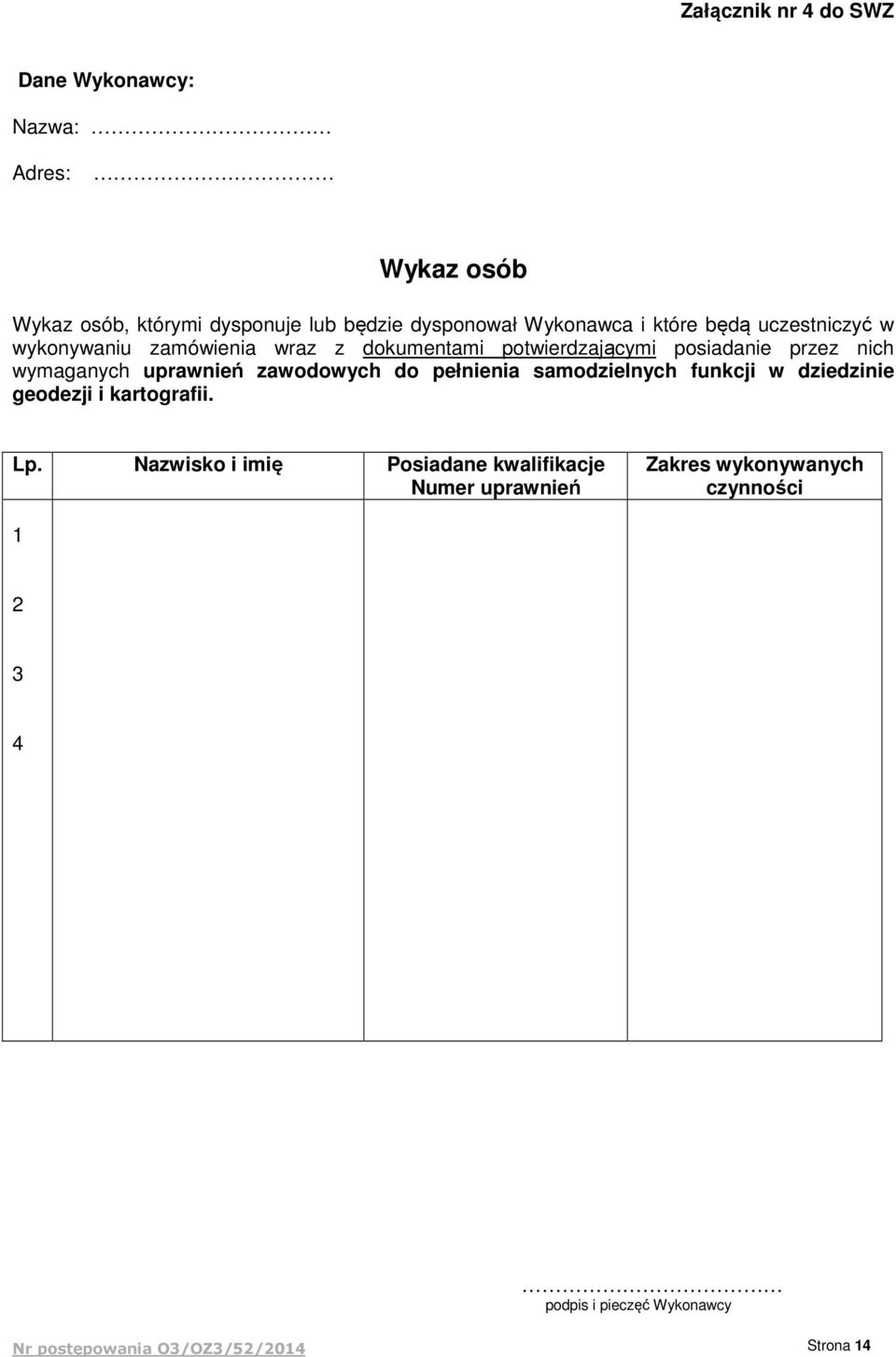 uprawnień zawodowych do pełnienia samodzielnych funkcji w dziedzinie geodezji i kartografii. Lp.