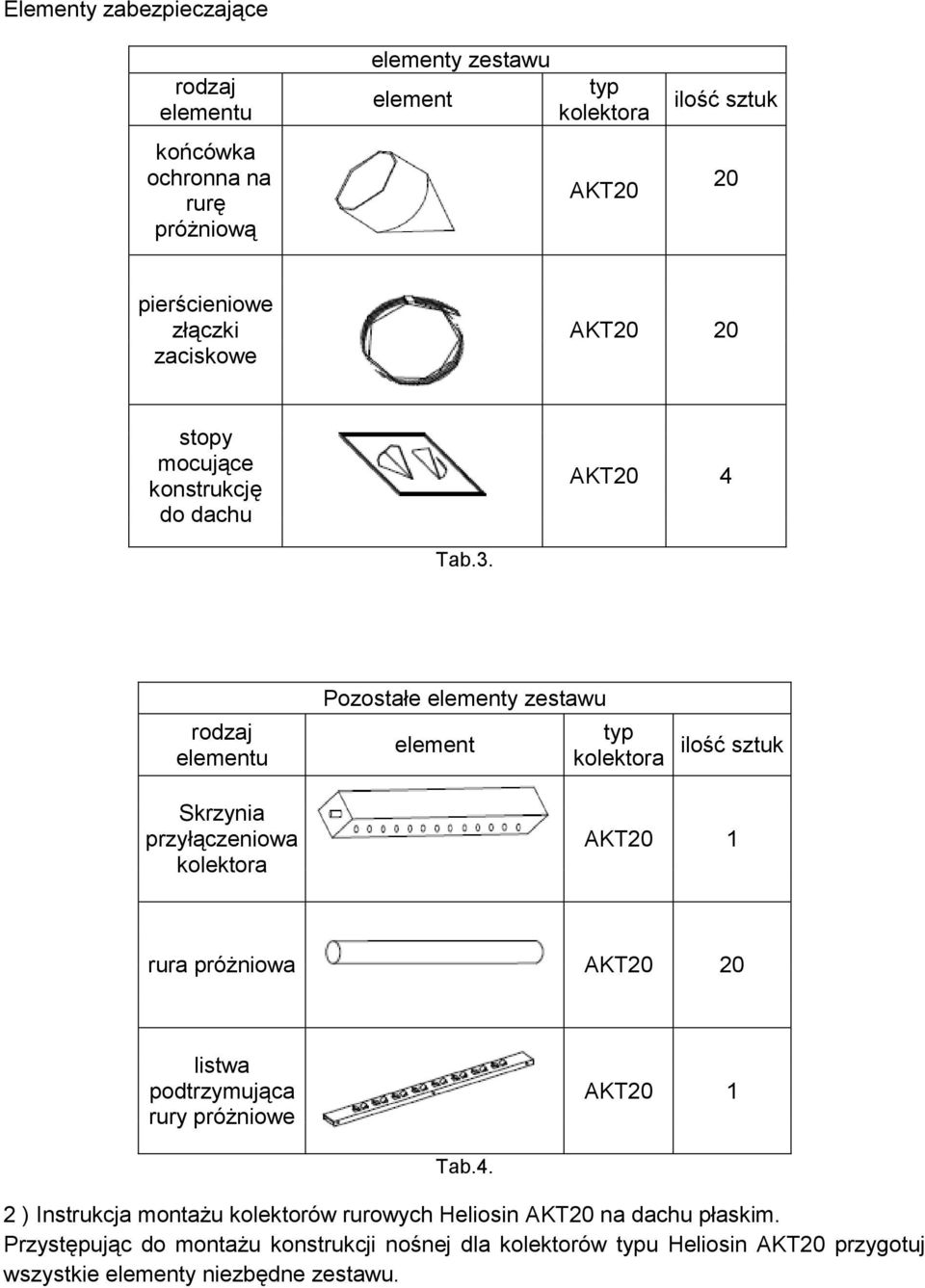 rodzaj elementu Pozostałe elementy zestawu element typ kolektora ilość sztuk Skrzynia przyłączeniowa kolektora AKT20 1 rura próżniowa AKT20 20 listwa