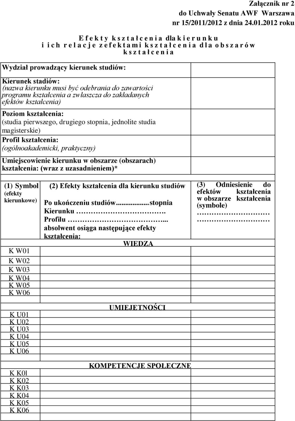 prowadzący kierunek studiów: Kierunek stadiów: (nazwa kierunku musi być odebrania do zawartości programu kształcenia a zwłaszcza do zakładanych efektów kształcenia) Poziom kształcenia: (studia