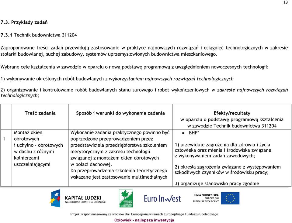 Wybrane cele kształcenia w zawodzie w oparciu o nową podstawę programową z uwzględnieniem nowoczesnych technologii: 1) wykonywanie określonych robót budowlanych z wykorzystaniem najnowszych rozwiązań