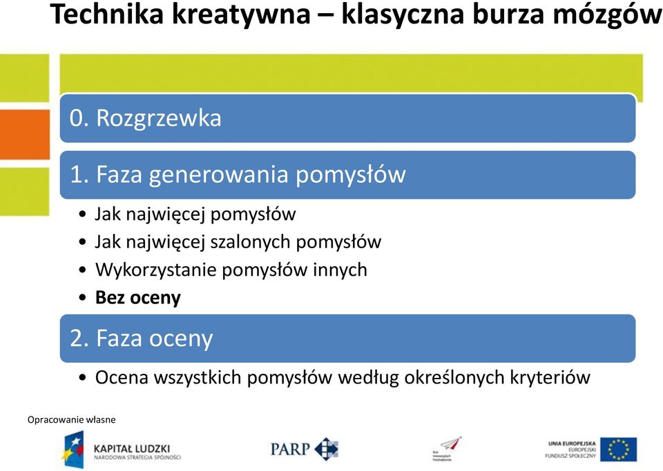 szalonych pomysłów Wykorzystanie pomysłów innych Bez oceny 2.