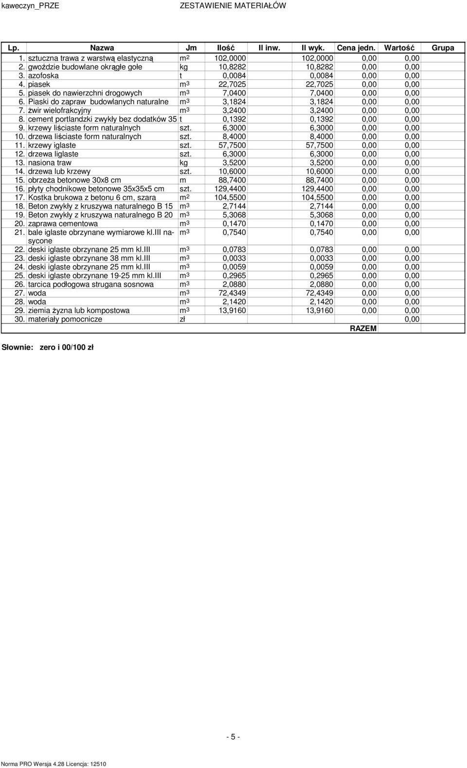 piasek do nawierzchni drogowych m 3 7,0400 7,0400 0,00 0,00 6. Piaski do zapraw budowlanych naturalne m 3 3,1824 3,1824 0,00 0,00 7. żwir wielofrakcyjny m 3 3,2400 3,2400 0,00 0,00 8.