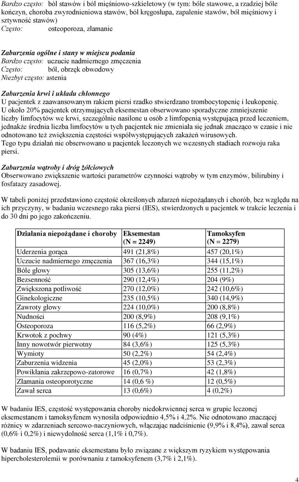 chłonnego U pacjentek z zaawansowanym rakiem piersi rzadko stwierdzano trombocytopenię i leukopenię.