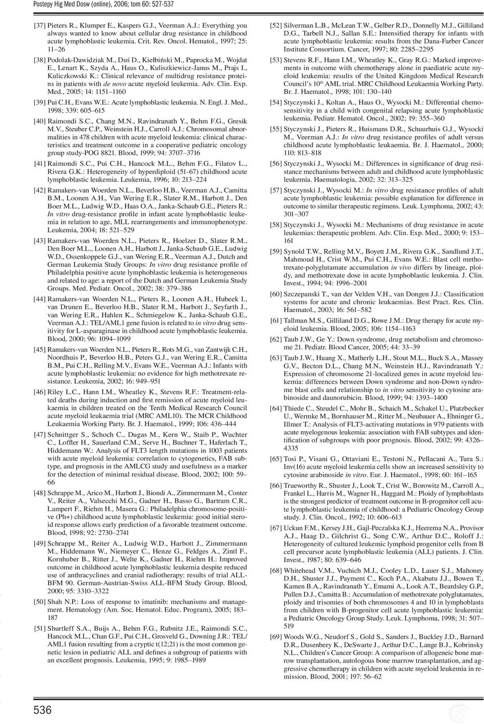 , Duś D., Kiełbiński M., Paprocka M., Wojdat E., Lenart K., Szyda A., Haus O., Kuliszkiewicz-Janus M., Prajs I., Kuliczkowski K.