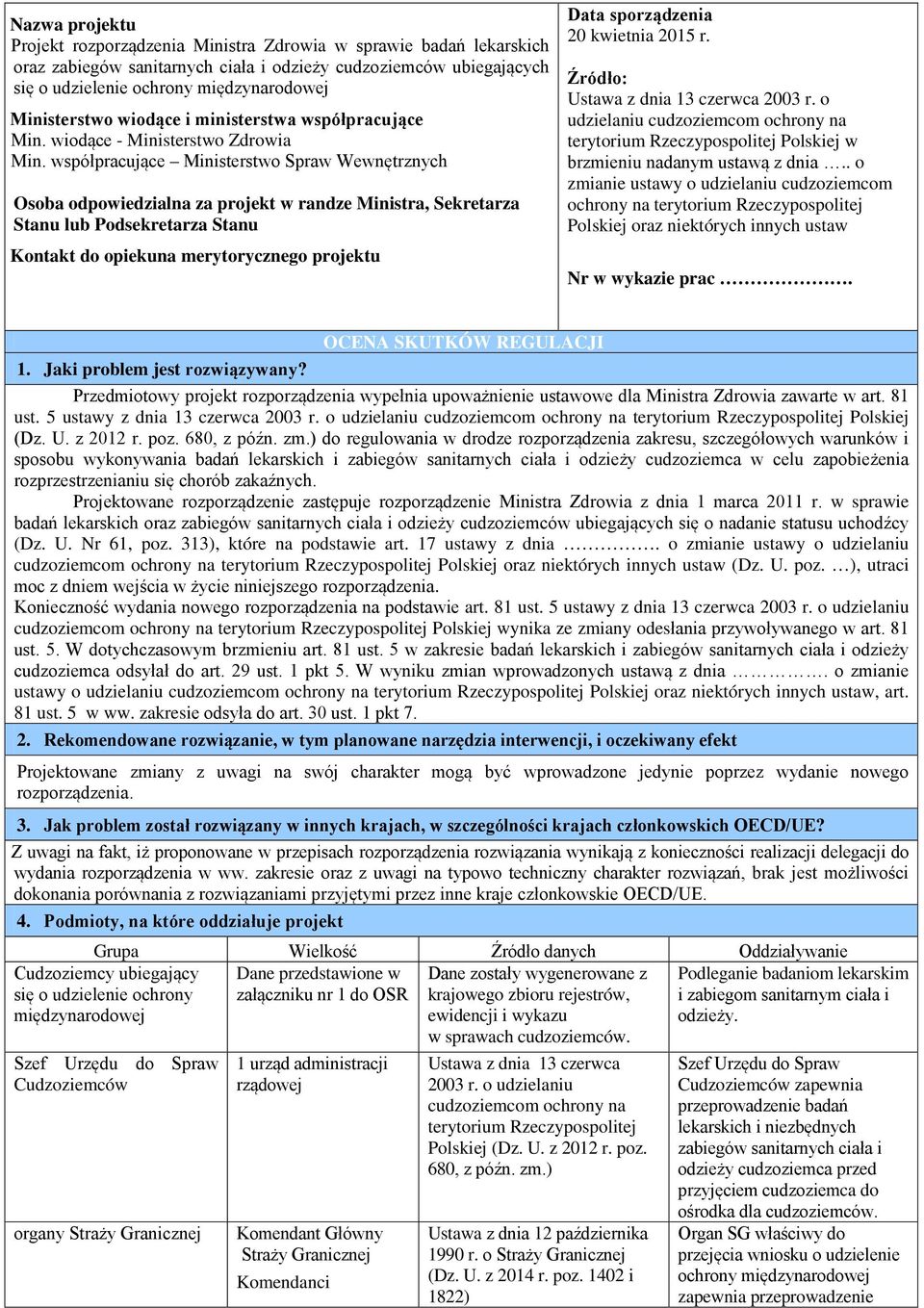 współpracujące Ministerstwo Spraw Wewnętrznych Osoba odpowiedzialna za projekt w randze Ministra, Sekretarza Stanu lub Podsekretarza Stanu Kontakt do opiekuna merytorycznego projektu Data