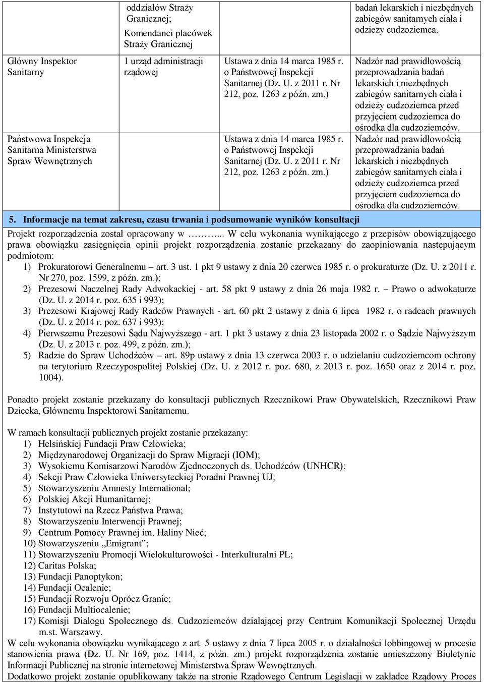 Nadzór nad prawidłowością przeprowadzania badań lekarskich i niezbędnych zabiegów sanitarnych ciała i odzieży cudzoziemca przed przyjęciem cudzoziemca do ośrodka dla cudzoziemców.