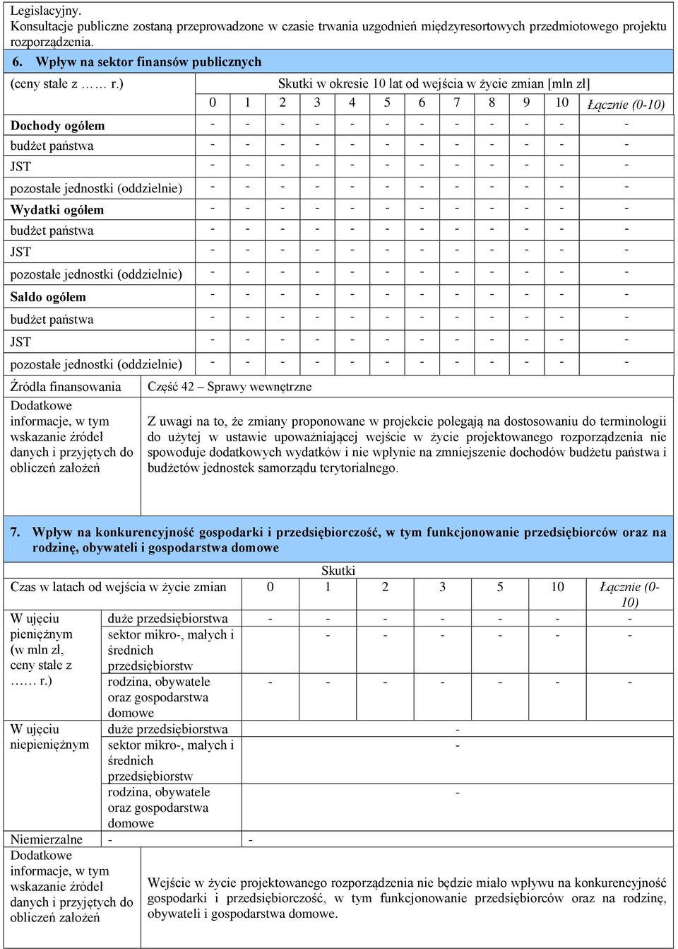 - - pozostałe jednostki (oddzielnie) - - - - - - - - - - - - Wydatki ogółem - - - - - - - - - - - - budżet państwa - - - - - - - - - - - - JST - - - - - - - - - - - - pozostałe jednostki (oddzielnie)