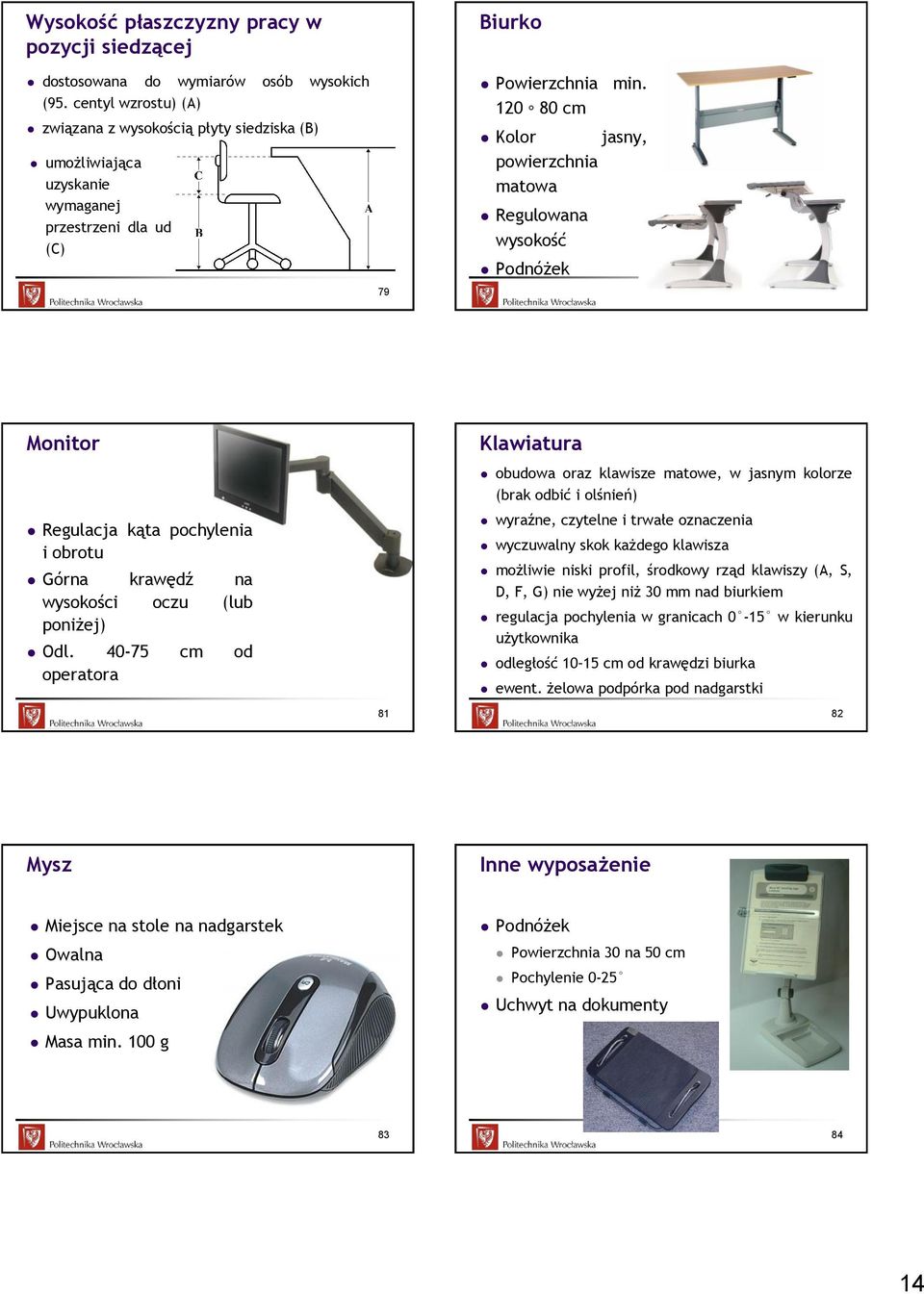 120 80 cm Kolor jasny, powierzchnia matowa Regulowana wysokość Podnóżek 79 80 Monitor Regulacja kąta pochylenia i obrotu Górna krawędź na wysokości oczu (lub poniżej) Odl.