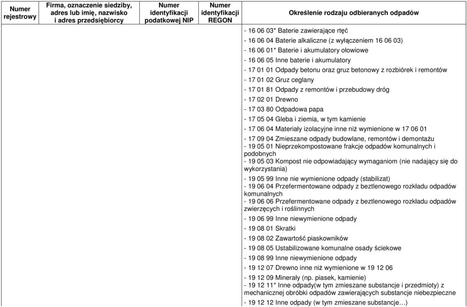 17 06 04 Materiały izolacyjne inne niż wymienione w 17 06 01-17 09 04 Zmieszane odpady budowlane, remontów i demontażu - 19 05 01 Nieprzekompostowane frakcje odpadów komunalnych i podobnych - 19 05