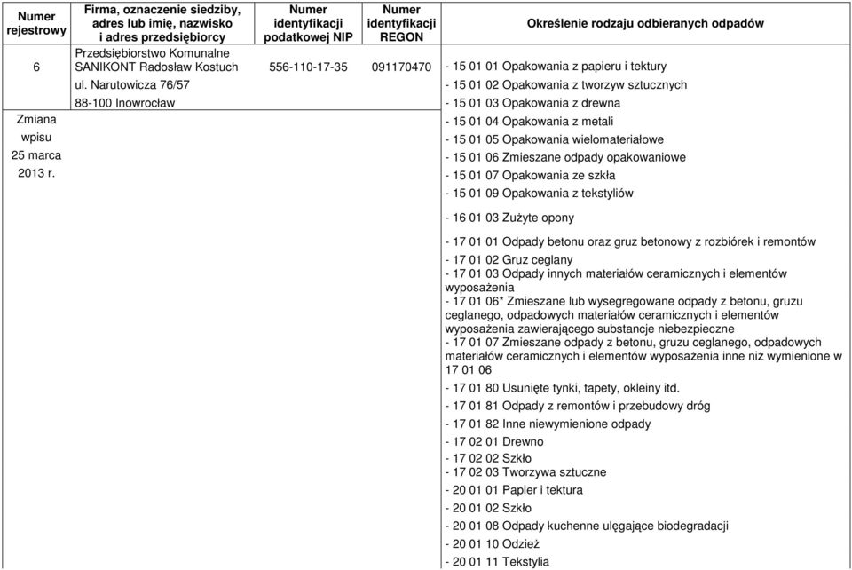 - 15 01 06 Zmieszane odpady opakowaniowe 2013 r.