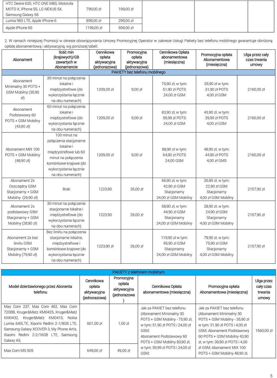 Minimalny 30 POTS + GSM Mobilny (35,90 Podstawowy 60 POTS + GSM Mobilny (43,90 MIX 100 POTS + GSM Mobilny (48,90 2x Oszczędny GSM + GSM Mobilny (26,90 2x podstawowy GSM + GSM Mobilny (28,90 2x bez