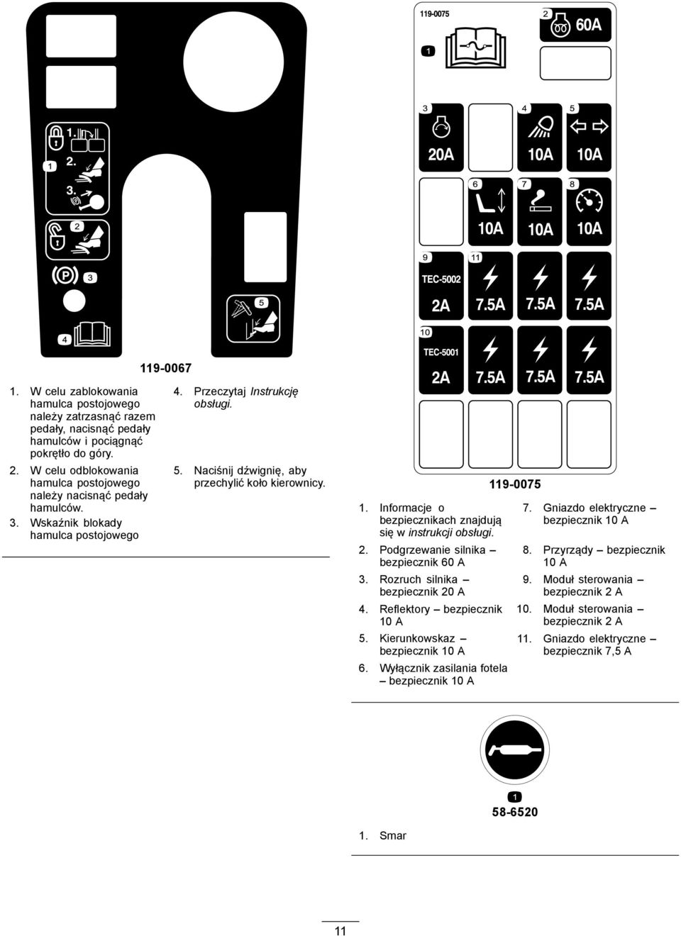 1. Informacje o bezpiecznikach znajdują się w instrukcji obsługi. 2. Podgrzewanie silnika bezpiecznik 60 A 3. Rozruch silnika bezpiecznik 20 A 4. Reflektory bezpiecznik 10 A 5.