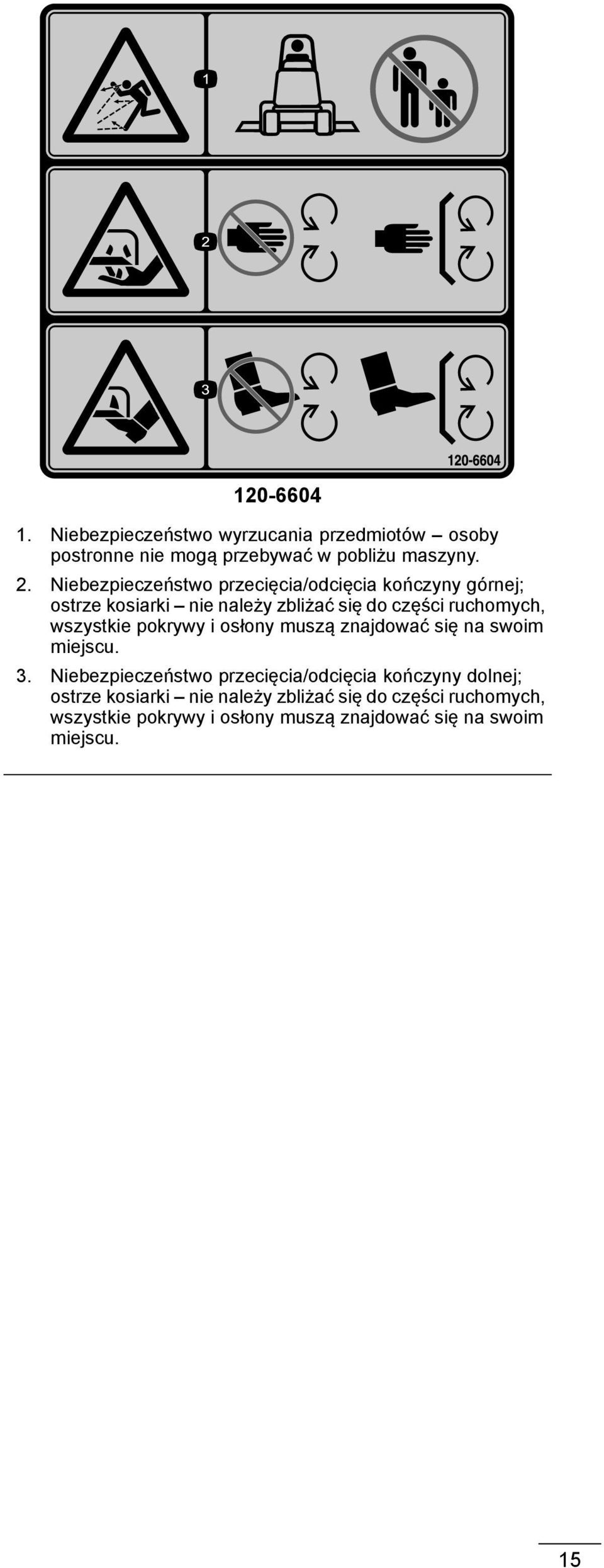 wszystkie pokrywy i osłony muszą znajdować się na swoim miejscu. 3.