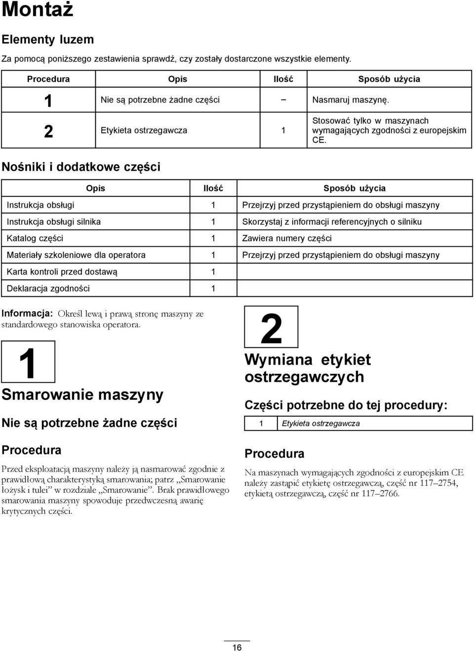 Instrukcja obsługi 1 Przejrzyj przed przystąpieniem do obsługi maszyny Instrukcja obsługi silnika 1 Skorzystaj z informacji referencyjnych o silniku Katalog części 1 Zawiera numery części Materiały