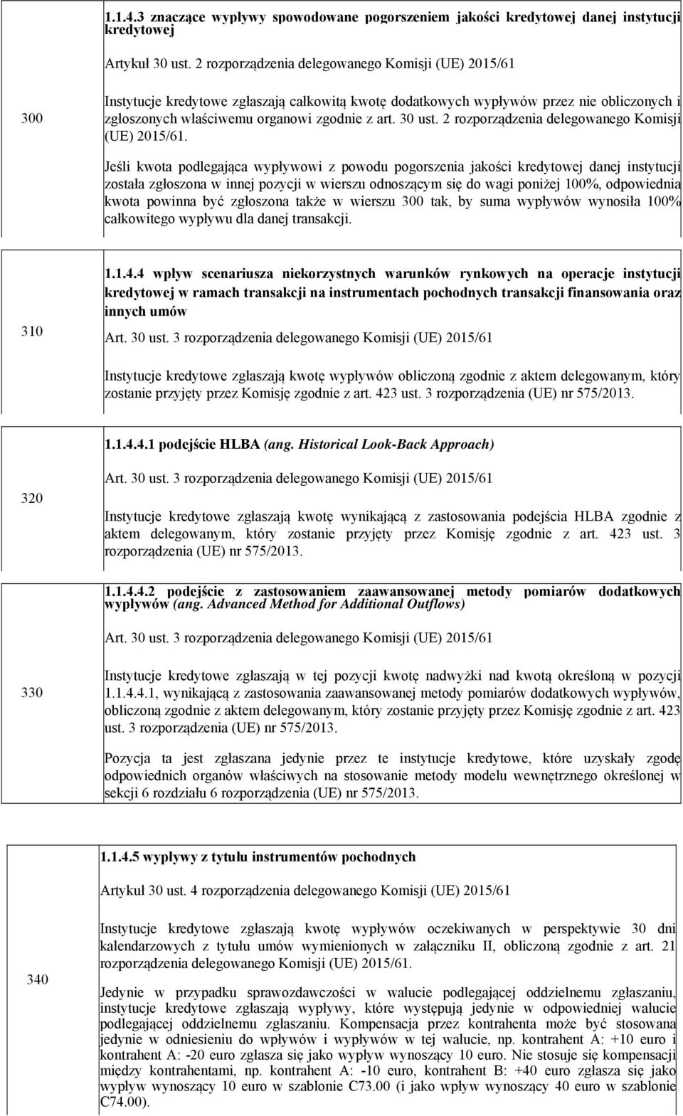 30 ust. 2 rozporządzenia delegowanego Komisji (UE) 2015/61.