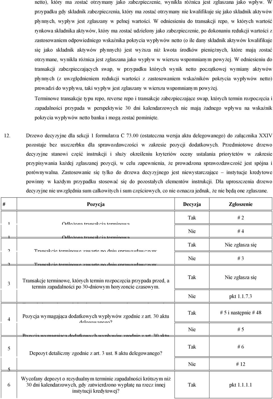 W odniesieniu do transakcji repo, w których wartość rynkowa składnika aktywów, który ma zostać udzielony jako zabezpieczenie, po dokonaniu redukcji wartości z zastosowaniem odpowiedniego wskaźnika