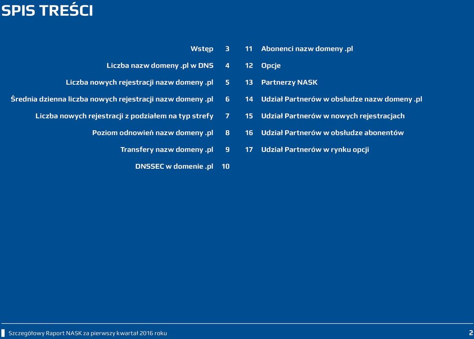 pl Liczba nowych rejestracji z podziałem na typ strefy 7 15 Udział Partnerów w nowych rejestracjach Poziom odnowień nazw domeny.