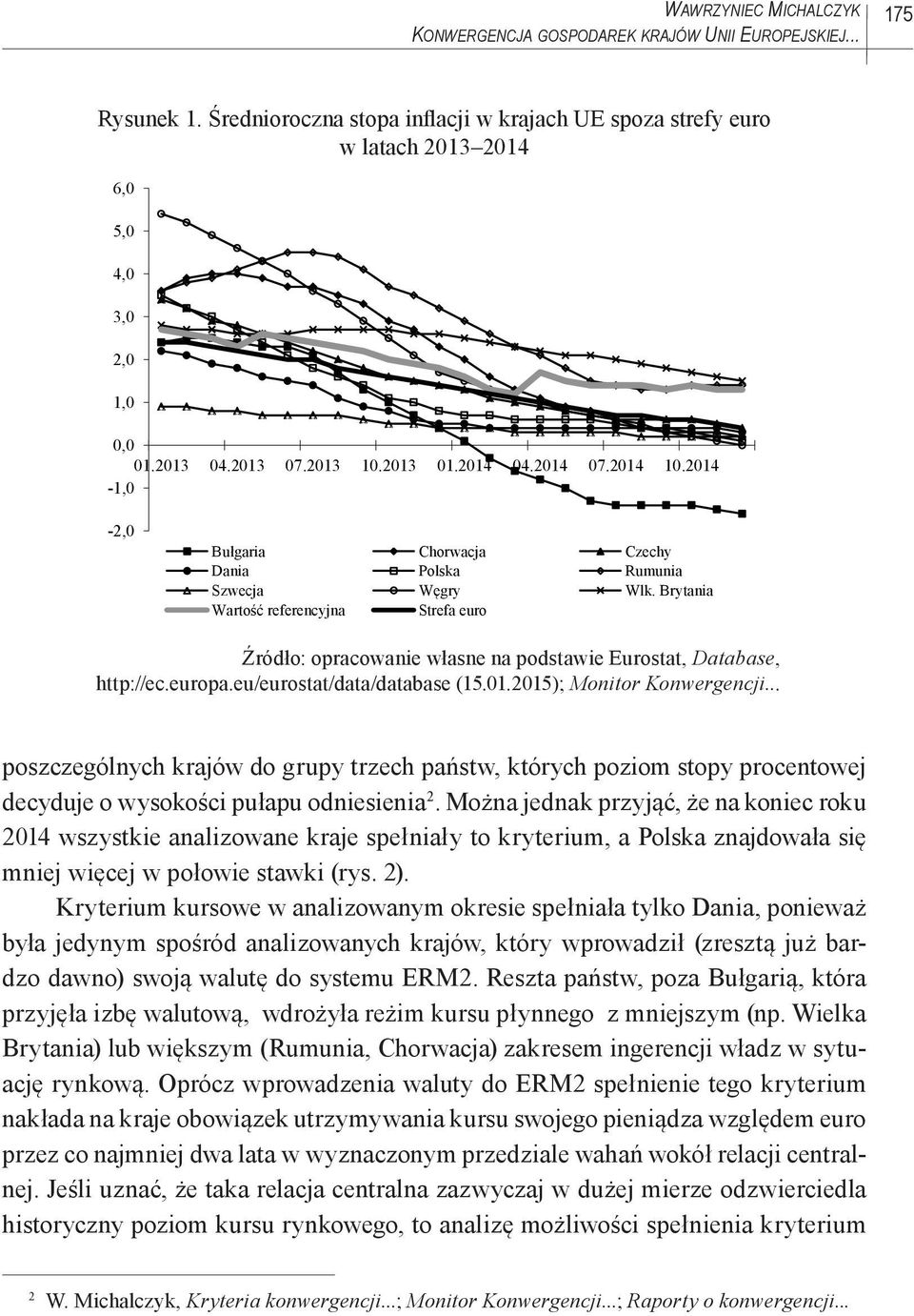 Brytania Wartość referencyjna Strefa euro Źródło: opracowanie własne na podstawie Eurostat, Database, http://ec.europa.eu/eurostat/data/database (15.01.2015); Monitor Konwergencji.