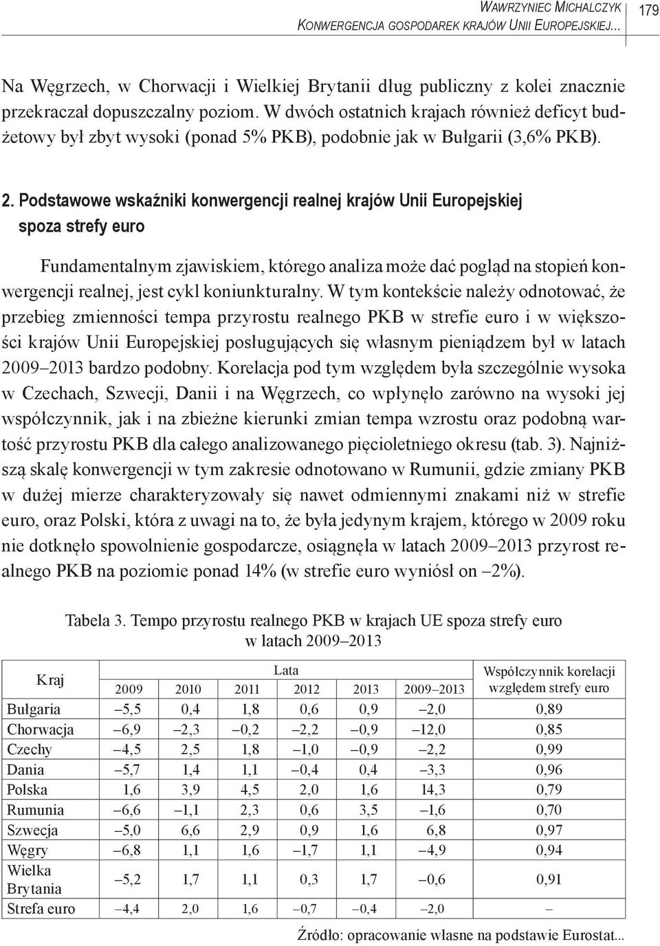 Podstawowe wskaźniki konwergencji realnej krajów Unii Europejskiej spoza strefy euro Fundamentalnym zjawiskiem, którego analiza może dać pogląd na stopień konwergencji realnej, jest cykl