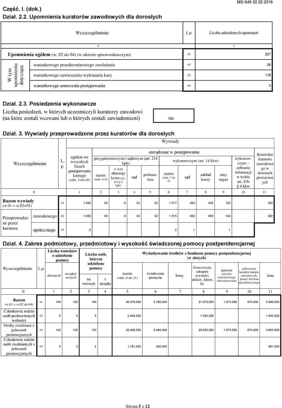 176 warunkowego umorzenia postępowania 04 3 