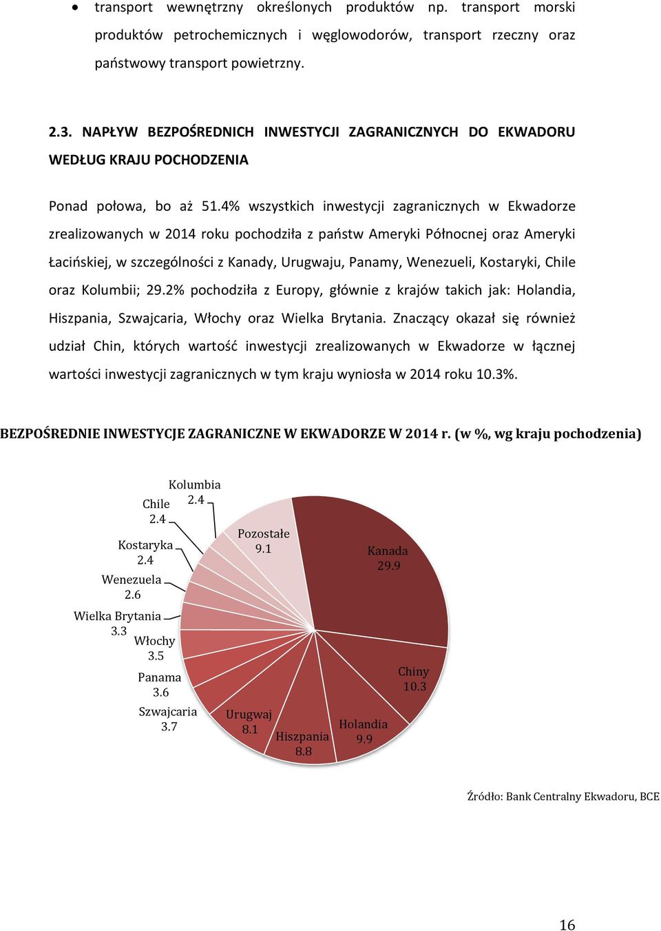 4% wszystkich inwestycji zagranicznych w Ekwadorze zrealizowanych w 2014 roku pochodziła z państw Ameryki Północnej oraz Ameryki Łacińskiej, w szczególności z Kanady, Urugwaju, Panamy, Wenezueli,