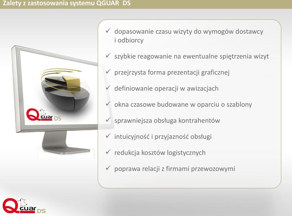 definiowanie operacji w awizacjach okna czasowe budowane w oparciu o szablony sprawniejsza obsługa