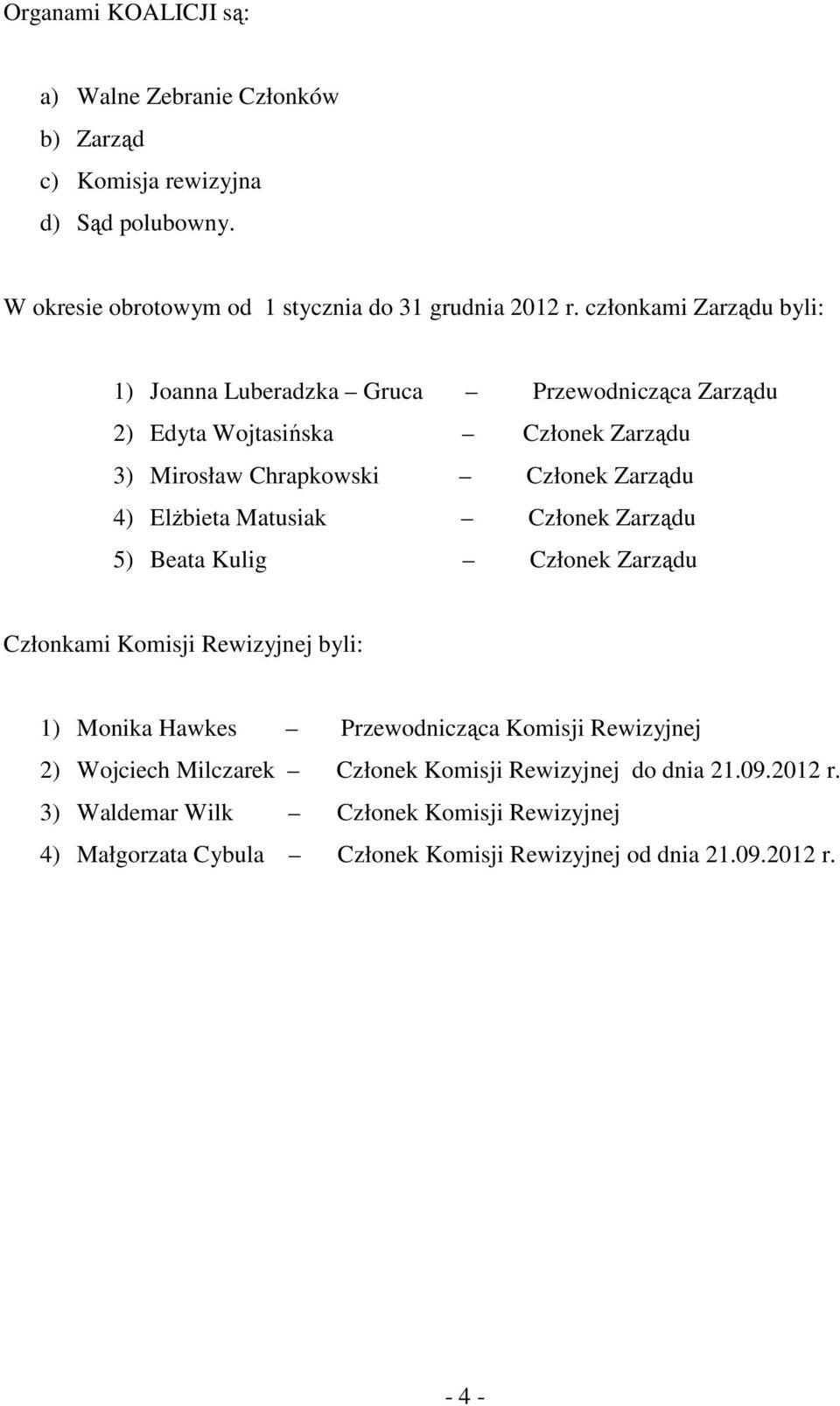 Matusiak Członek Zarządu 5) Beata Kulig Członek Zarządu Członkami Komisji Rewizyjnej byli: 1) Monika Hawkes Przewodnicząca Komisji Rewizyjnej 2) Wojciech