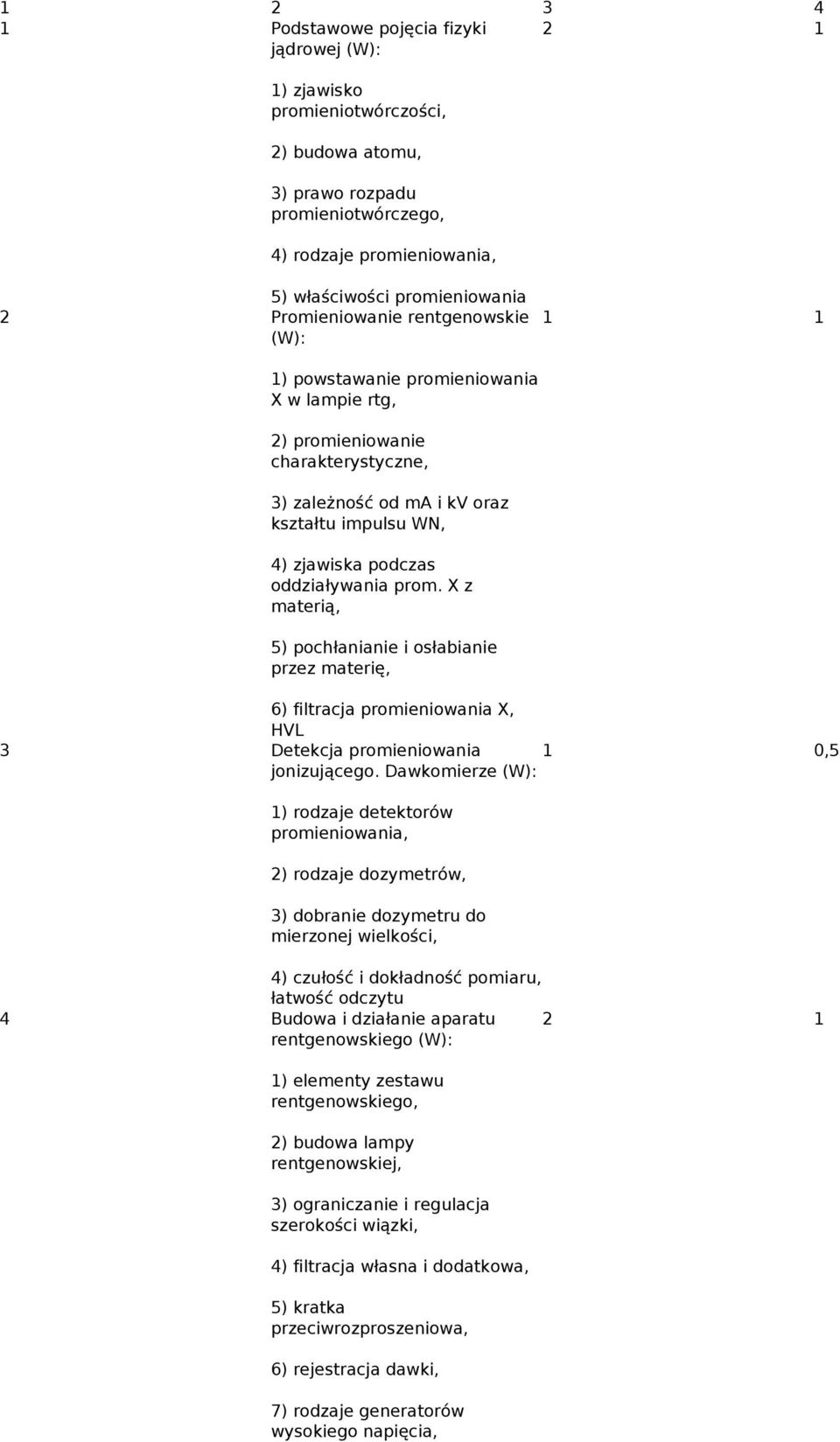 oddziaływania prom. X z materią, 5) pochłanianie i osłabianie przez materię, 6) filtracja promieniowania X, HVL 3 Detekcja promieniowania 1 0,5 jonizującego.