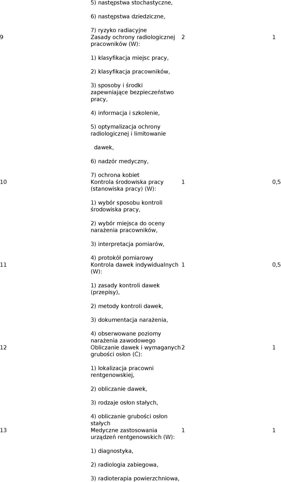 (stanowiska pracy) (W): 1 0,5 1) wybór sposobu kontroli środowiska pracy, 2) wybór miejsca do oceny narażenia pracowników, 3) interpretacja pomiarów, 4) protokół pomiarowy 11 Kontrola dawek