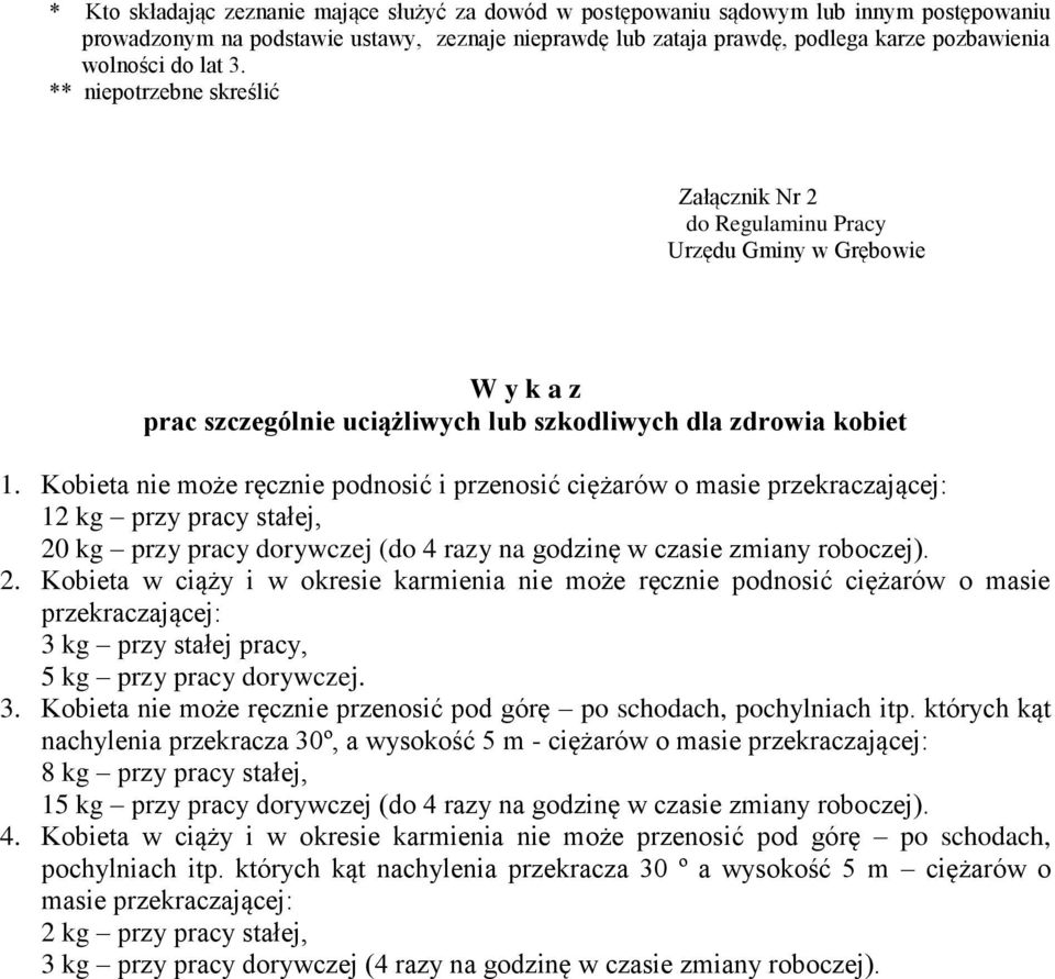 Kobieta nie może ręcznie podnosić i przenosić ciężarów o masie przekraczającej: 12 kg przy pracy stałej, 20