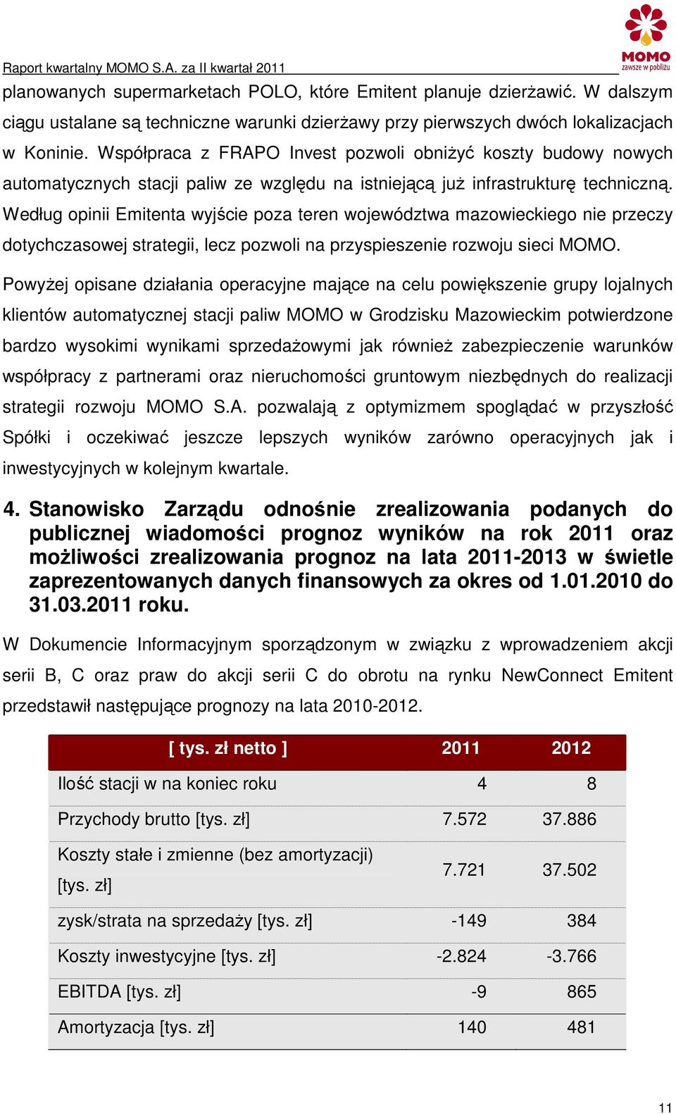 Według opinii Emitenta wyjście poza teren województwa mazowieckiego nie przeczy dotychczasowej strategii, lecz pozwoli na przyspieszenie rozwoju sieci MOMO.