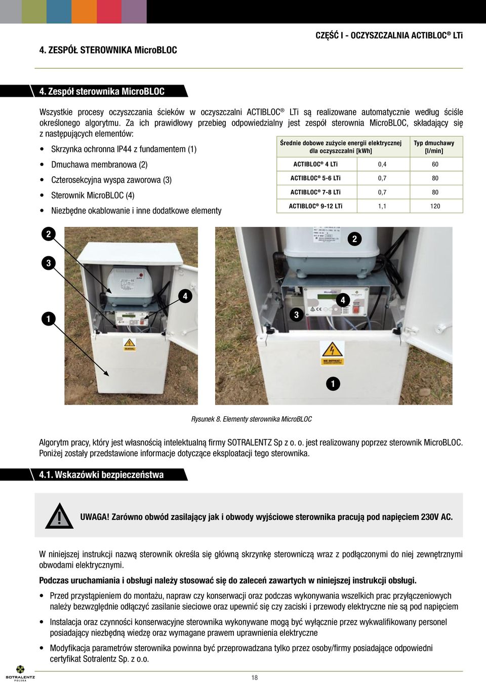 wyspa zaworowa (3) Sterownik MicroBLOC (4) Niezbędne okablowanie i inne dodatkowe elementy Średnie dobowe zużycie energii elektrycznej dla oczyszczalni [kwh] Typ dmuchawy [l/min] ACTIBLOC 4 LTi 0,4