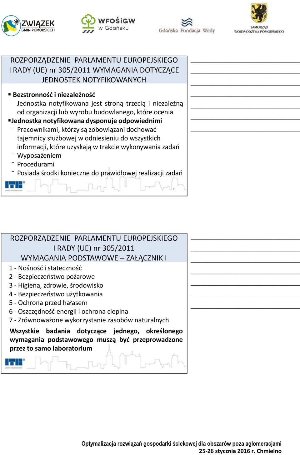 które uzyskają w trakcie wykonywania zadań Wyposażeniem Procedurami Posiada środki konieczne do prawidłowej realizacji zadań 11 ROZPORZĄDZENIE PARLAMENTU EUROPEJSKIEGO I RADY (UE) nr 305/2011