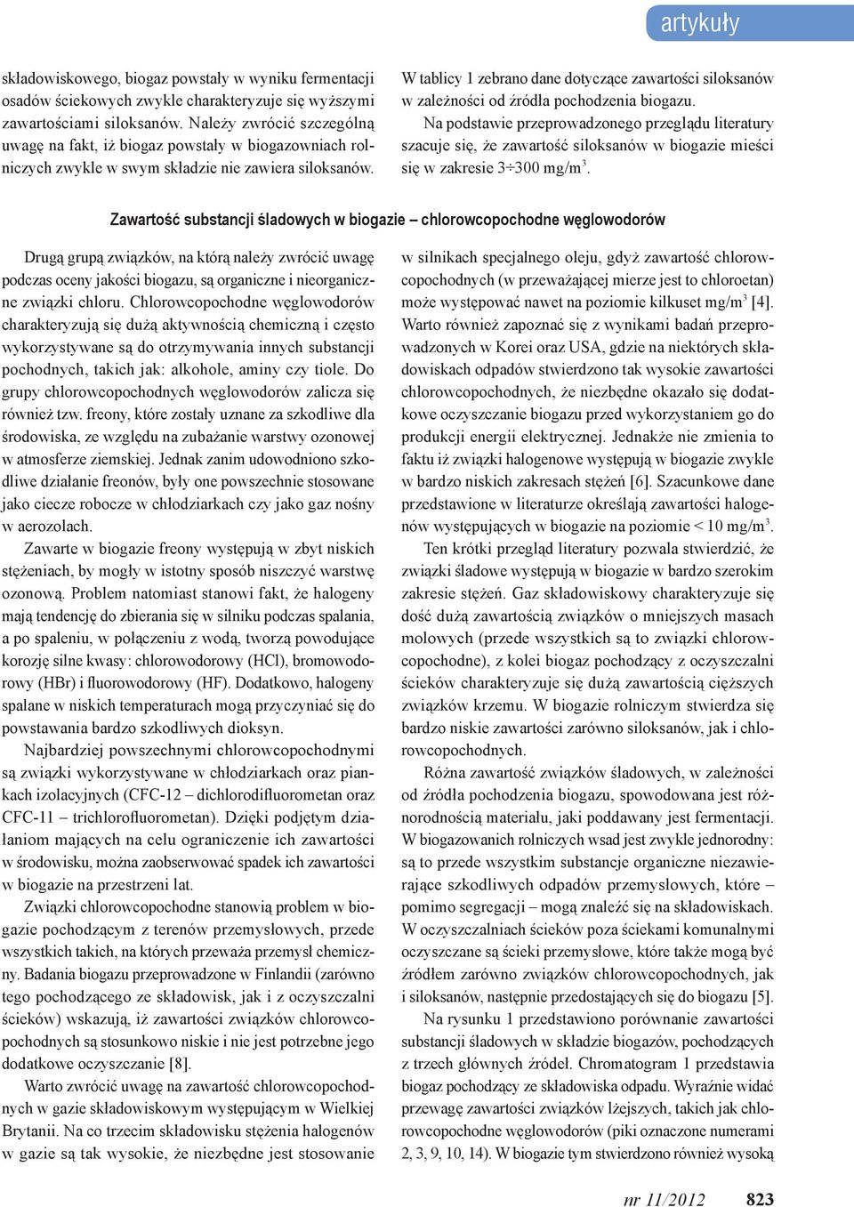 W tablicy 1 zebrano dane dotyczące zawartości siloksanów w zależności od źródła pochodzenia biogazu.