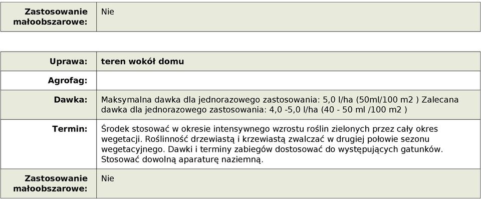 jednorazowego zastosowania: 4,0-5,0 l/ha (40-50 ml /100 m2 ) Środek stosować w okresie intensywnego wzrostu roślin