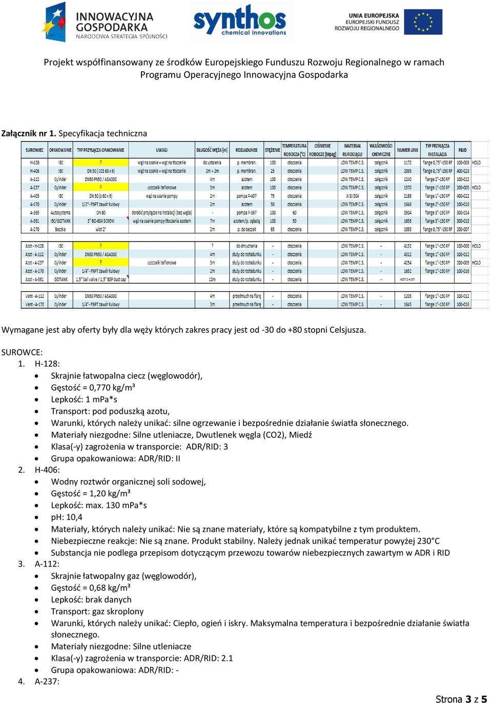 słonecznego. Materiały niezgodne: Silne utleniacze, Dwutlenek węgla (CO2), Miedź Klasa(-y) zagrożenia w transporcie: ADR/RID: 3 2.