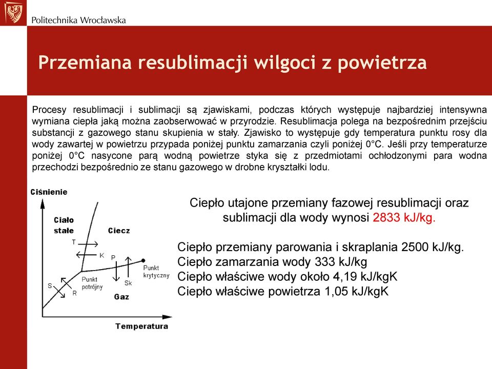 Zjawisko to występuje gdy temperatura punktu rosy dla wody zawartej w powietrzu przypada poniżej punktu zamarzania czyli poniżej 0 C.