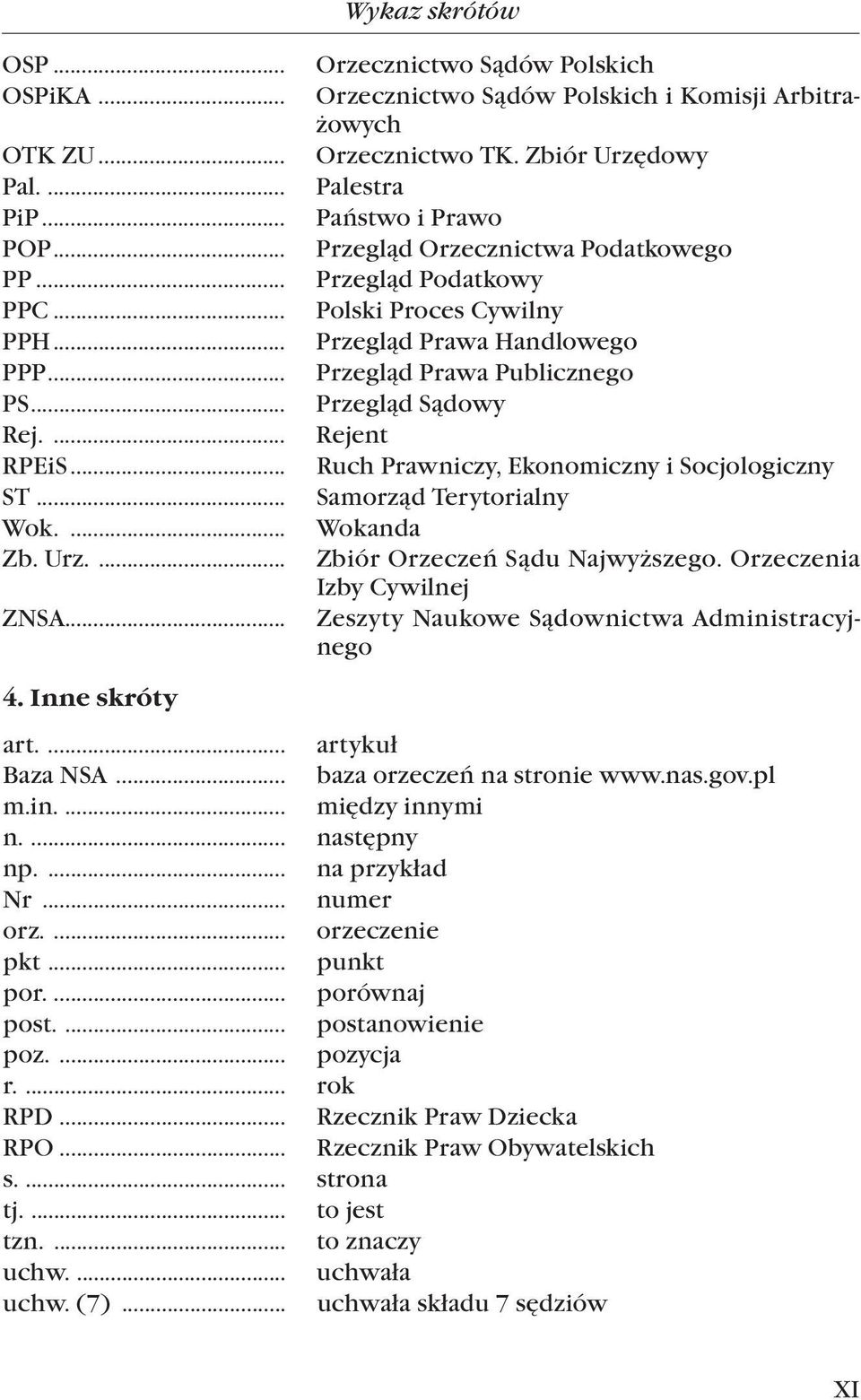 Zbiór Urzędowy Palestra Państwo i Prawo Przegląd Orzecznictwa Podatkowego Przegląd Podatkowy Polski Proces Cywilny Przegląd Prawa Handlowego Przegląd Prawa Publicznego Przegląd Sądowy Rejent Ruch