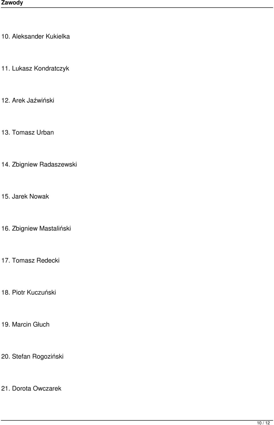 Jarek Nowak 16. Zbigniew Mastaliński 17. Tomasz Redecki 18.