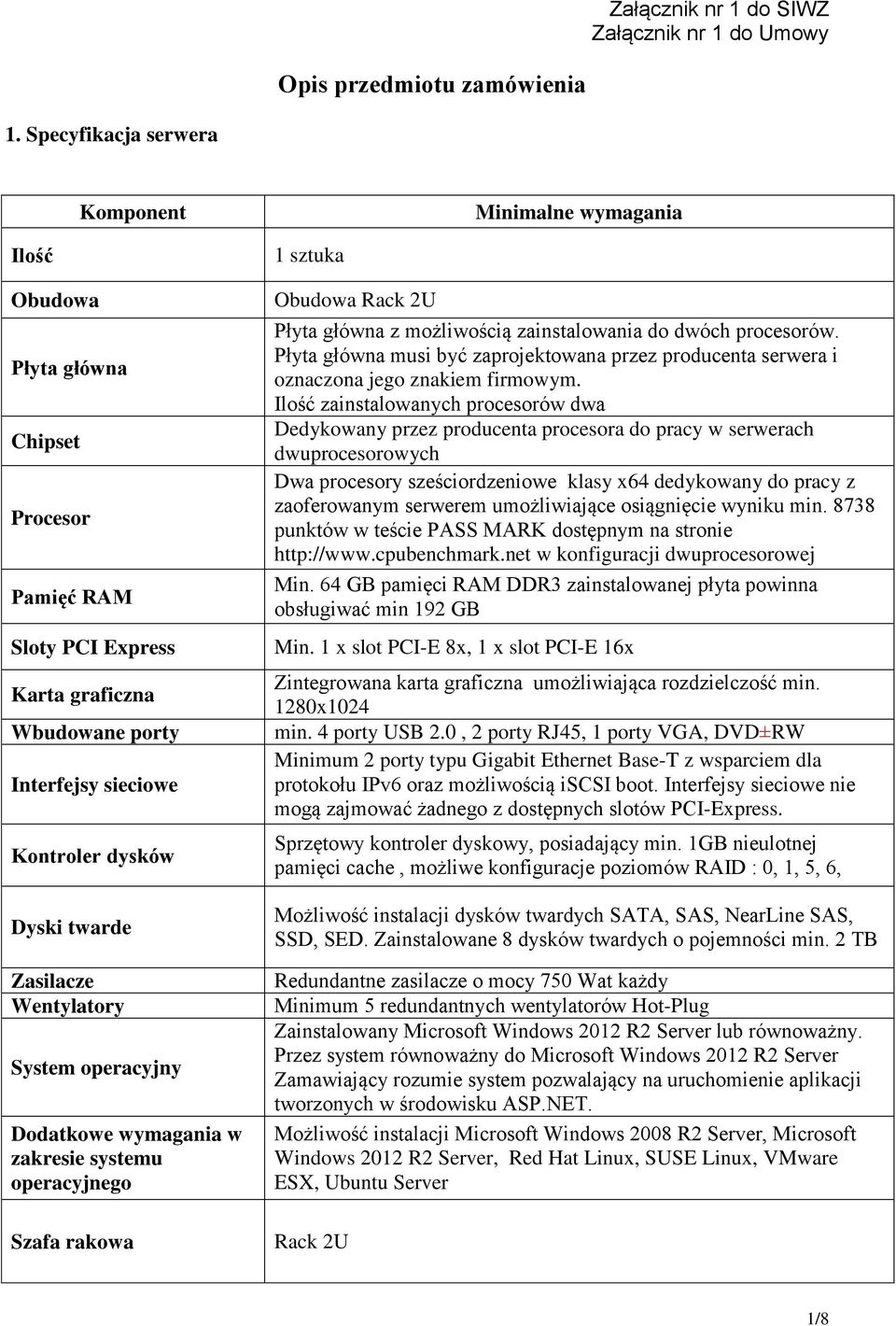 Zasilacze Wentylatory System operacyjny Dodatkowe wymagania w zakresie systemu operacyjnego Szafa rakowa 1 sztuka Obudowa Rack 2U Płyta główna z możliwością zainstalowania do dwóch procesorów.