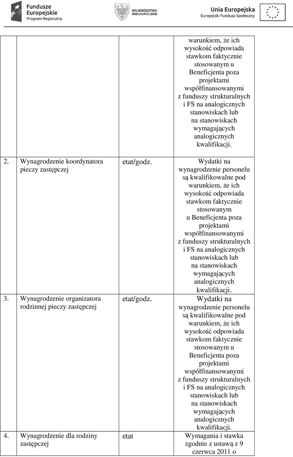 etat warunkiem, że ich wysokość odpowiada stawkom faktycznie stosowanym u Beneficjenta poza projektami współfinansowanymi z funduszy strukturalnych i FS na analogicznych stanowiskach lub na