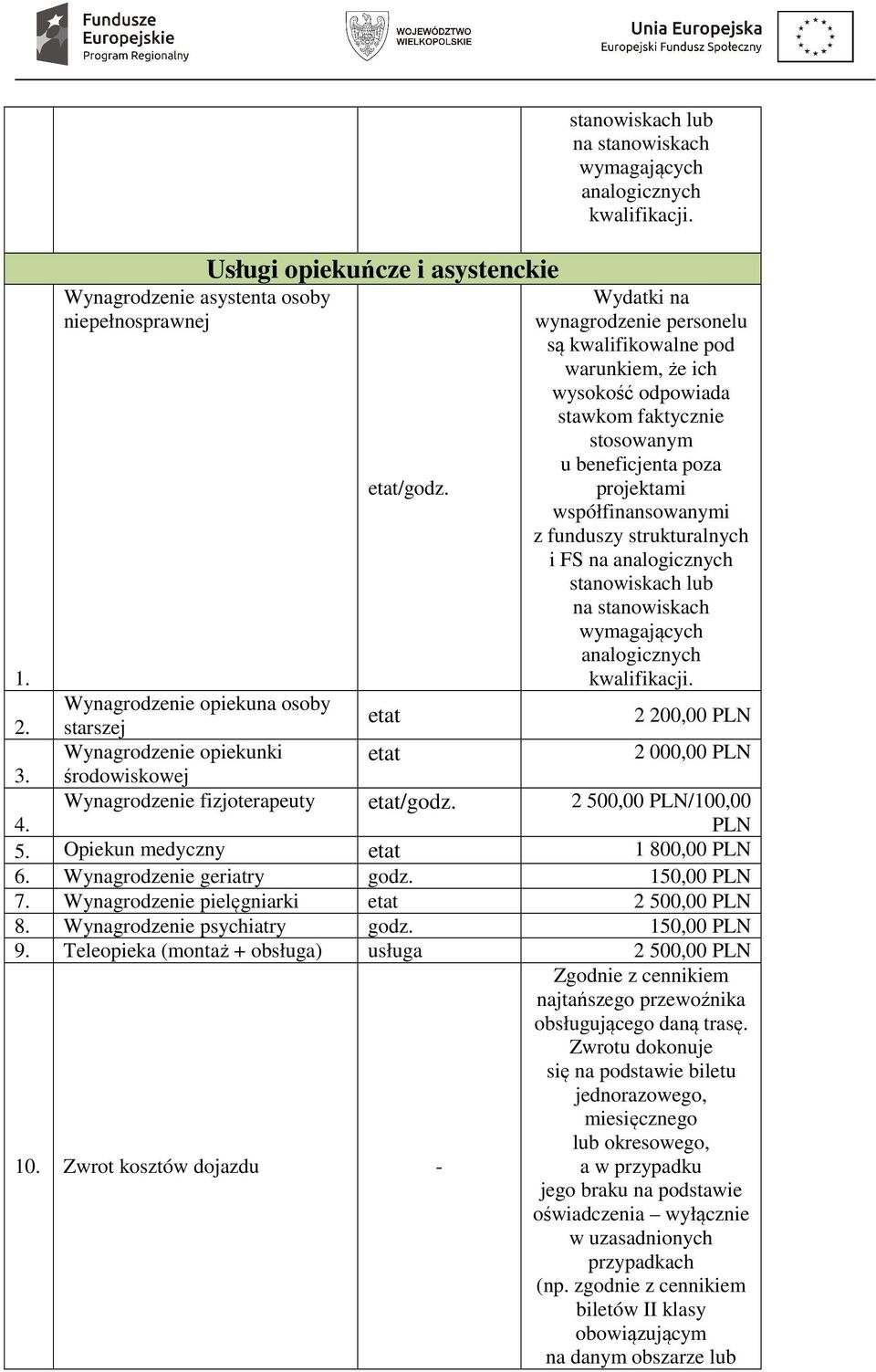 i FS na analogicznych stanowiskach lub na stanowiskach wymagających analogicznych kwalifikacji.