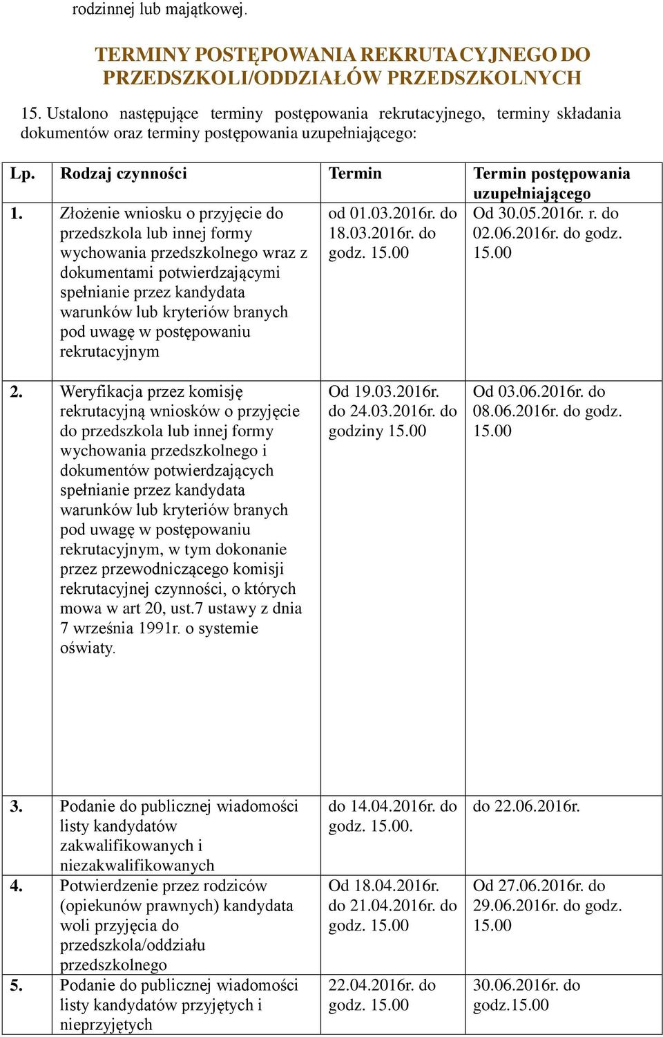 Złożenie wniosku o przyjęcie do przedszkola lub innej formy wychowania przedszkolnego wraz z dokumentami potwierdzającymi spełnianie przez kandydata warunków lub kryteriów branych pod uwagę w