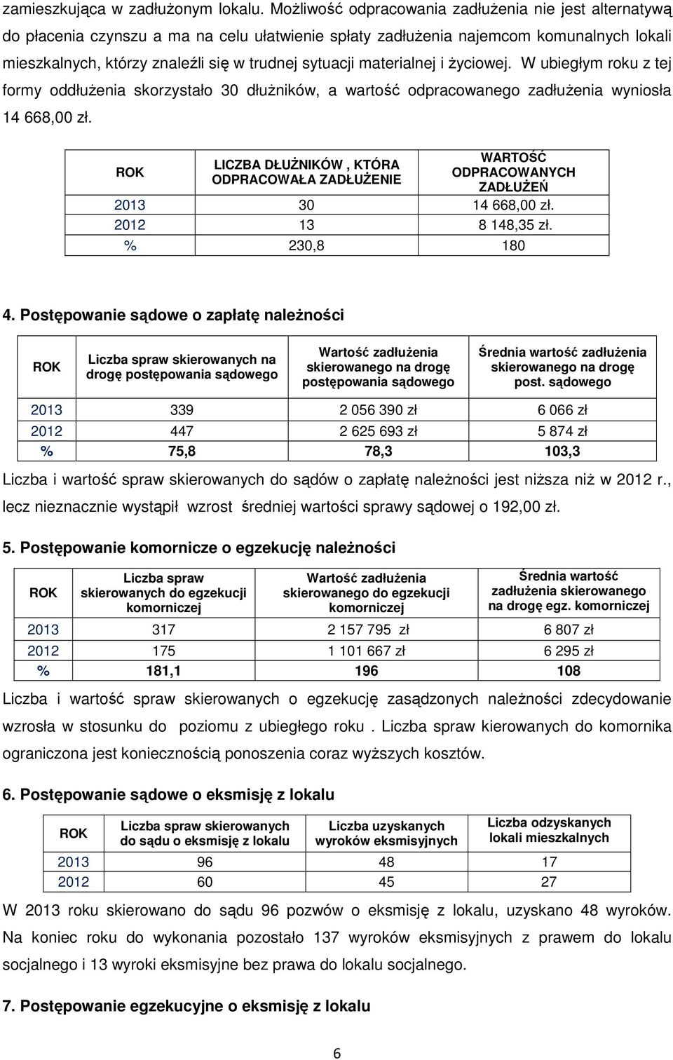 materialnej i życiowej. W ubiegłym roku z tej formy oddłużenia skorzystało 30 dłużników, a wartość odpracowanego zadłużenia wyniosła 14 668,00 zł.