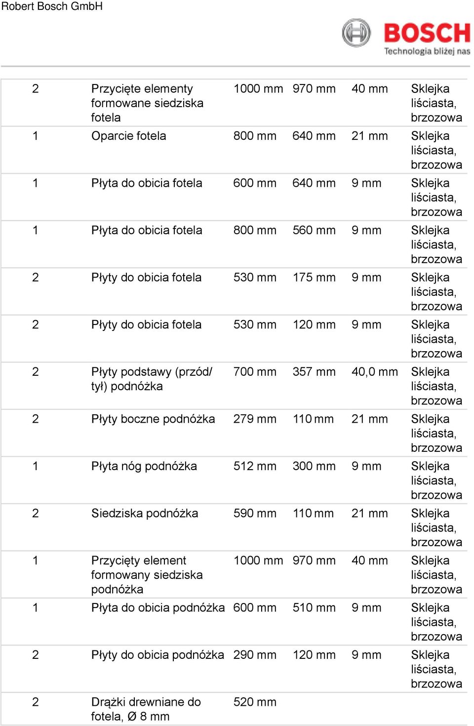 357 40,0 Sklejka 2 Płyty boczne podnóżka 279 110 21 Sklejka 1 Płyta nóg podnóżka 512 300 9 Sklejka 2 Siedziska podnóżka 590 110 21 Sklejka 1 Przycięty element