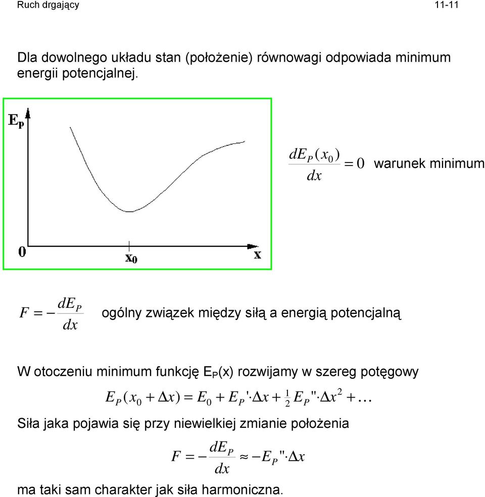 d P ( x ) dx warunek minimum F dp ogóny związek między siłą a energią potencjaną dx W otoczeniu