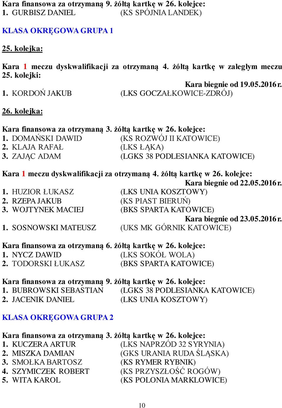 DOMAŃSKI DAWID (KS ROZWÓJ II KATOWICE) 2. KLAJA RAFAŁ (LKS ŁĄKA) 3. ZAJĄC ADAM (LGKS 38 PODLESIANKA KATOWICE) Kara 1 meczu dyskwalifikacji za otrzymaną 4. żółtą kartkę w 26. kolejce: 1.