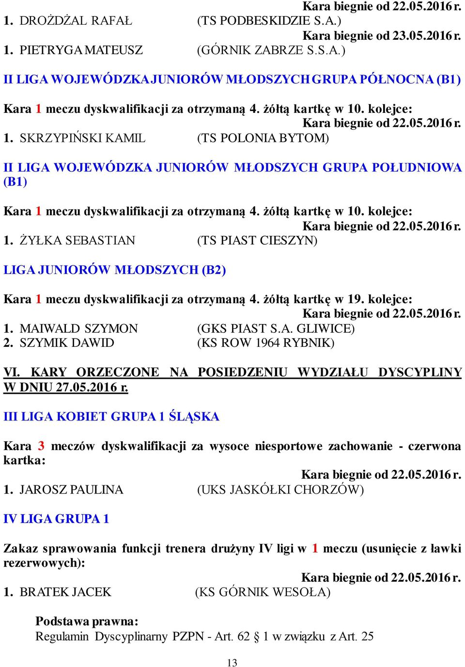 kolejce: 1. ŻYŁKA SEBASTIAN (TS PIAST CIESZYN) LIGA JUNIORÓW MŁODSZYCH (B2) Kara 1 meczu dyskwalifikacji za otrzymaną 4. żółtą kartkę w 19. kolejce: 1. MAIWALD SZYMON (GKS PIAST S.A. GLIWICE) 2.