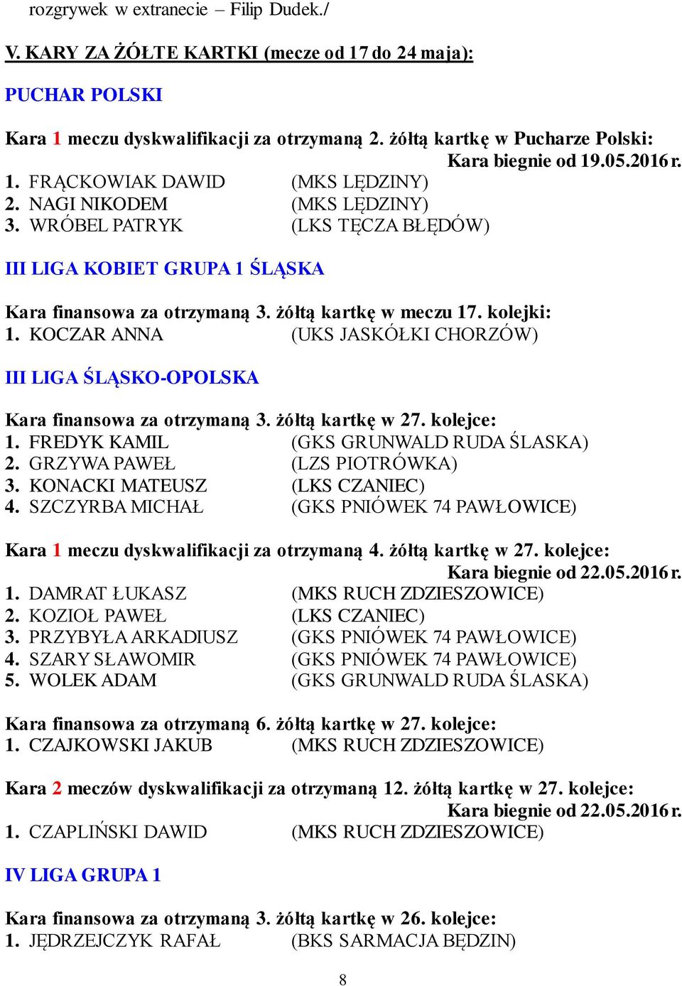 kolejki: 1. KOCZAR ANNA (UKS JASKÓŁKI CHORZÓW) III LIGA ŚLĄSKO-OPOLSKA Kara finansowa za otrzymaną 3. żółtą kartkę w 27. kolejce: 1. FREDYK KAMIL (GKS GRUNWALD RUDA ŚLASKA) 2.